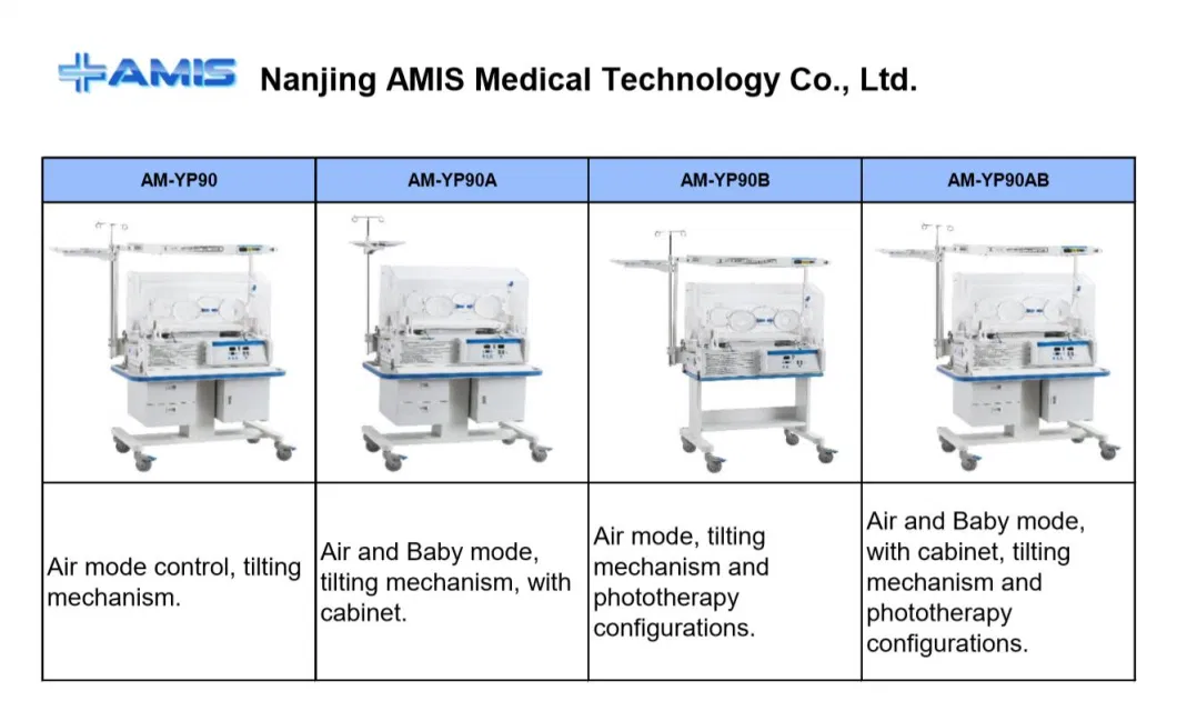 Baby Incubator Temperature Controller Infant Phototherapy Incubator, Infant Incubator Machine